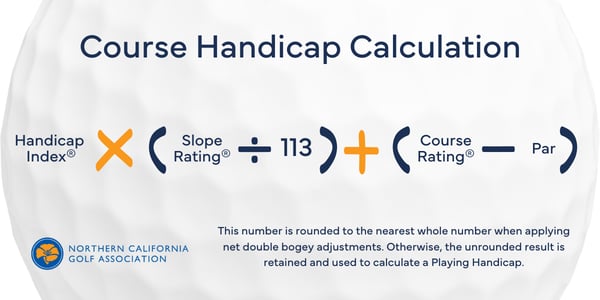 Course Handicap Calculation